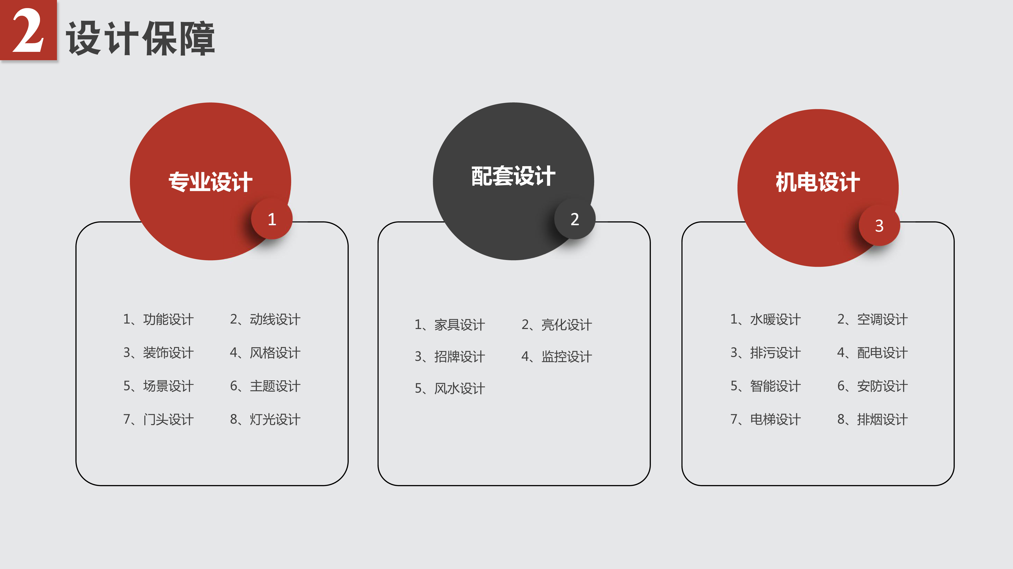 中海弘方裝飾品質(zhì)保證(圖2)