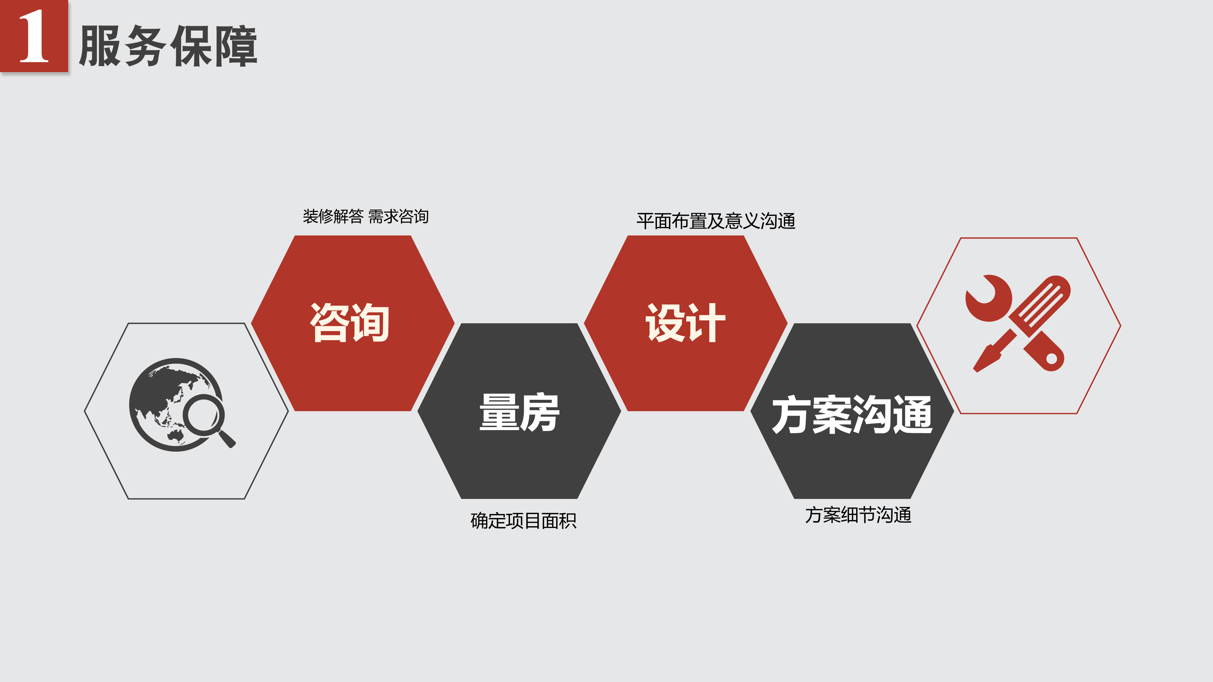中海弘方裝飾品質(zhì)保證(圖1)