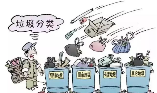 垃圾分類(lèi)引熱議，裝修產(chǎn)生的垃圾怎么處理？